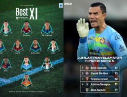 Kiper Timnas Indonesia Masuk 11 Pemain Terbaik Serie A Pekan Ketiga
